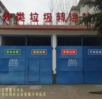 金臺區對生活垃圾實施分類收、轉運 打造生活垃圾分類閉環